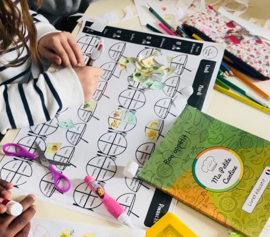 La sequence pour les profs (cycles 2 et 3)