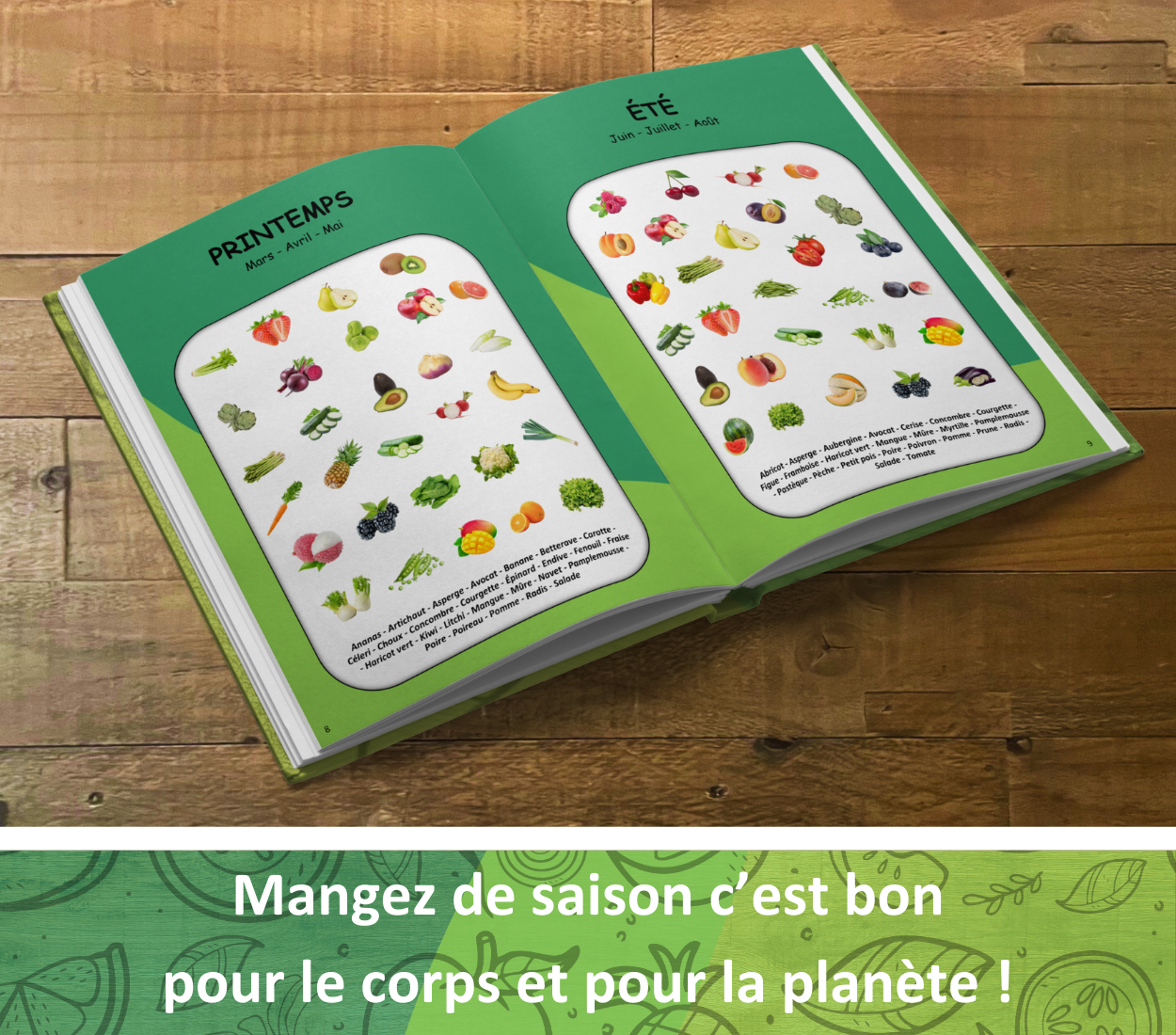Le guide ultime des aliments