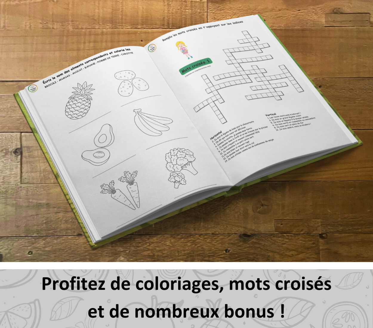 Le guide ultime des aliments