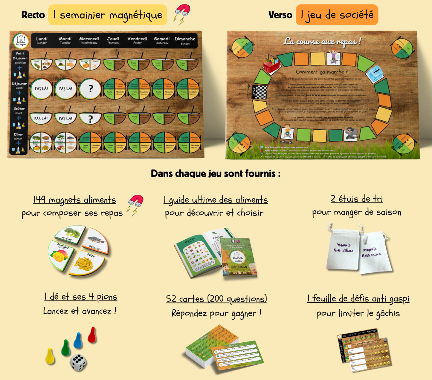 La Cantine des Champions : le jeu