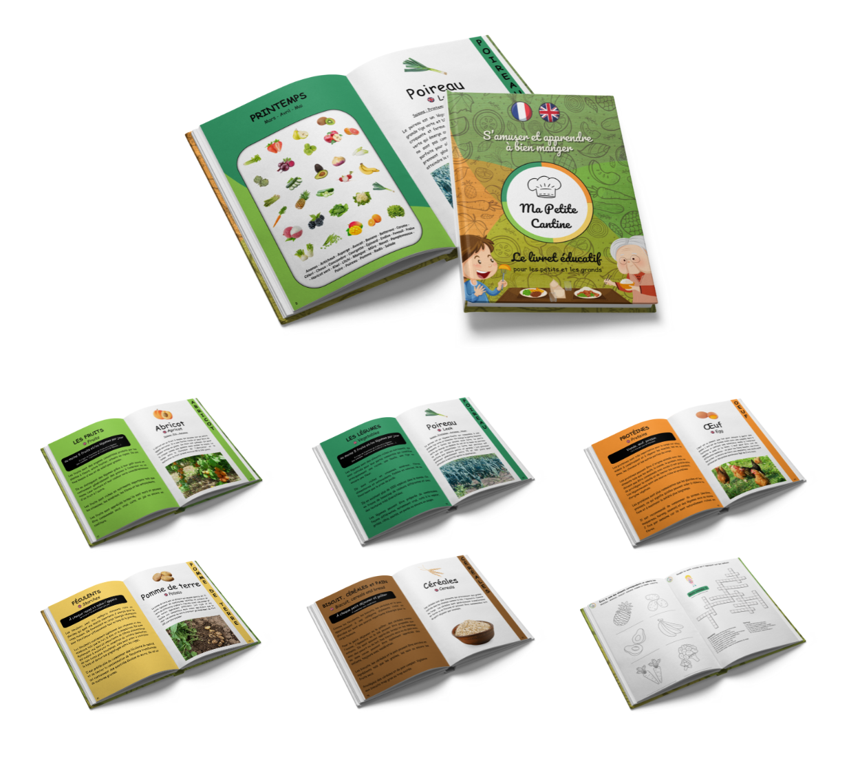 Le guide ultime des aliments