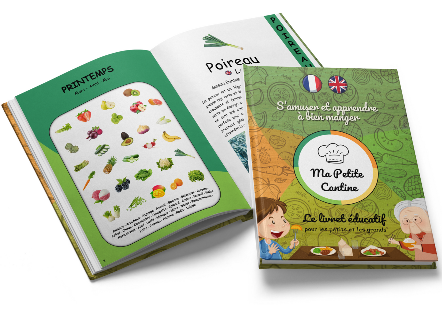 Le guide ultime des aliments