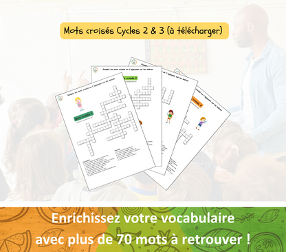La sequence pour les profs (cycles 2 et 3)