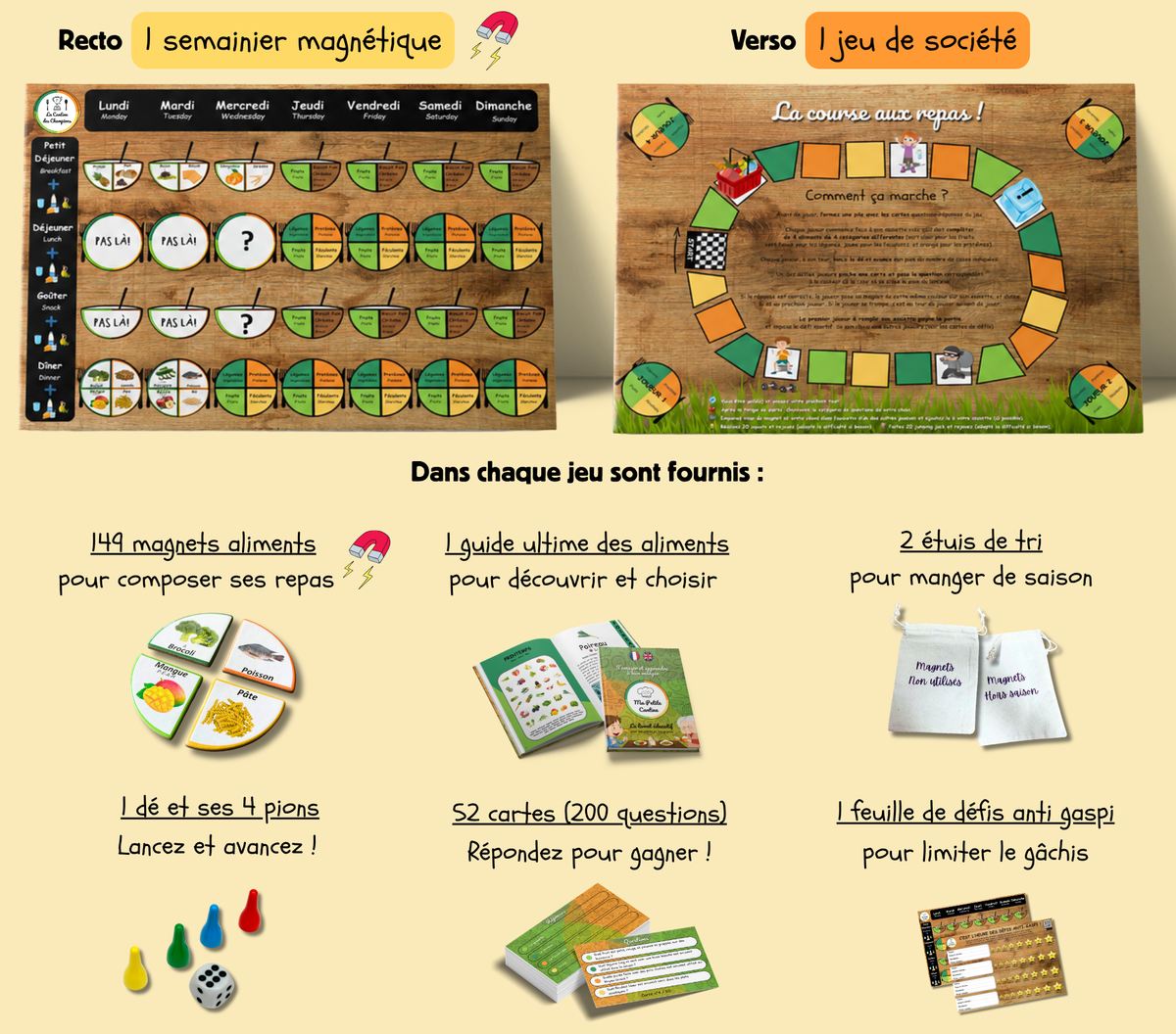 La Cantine des Champions : le jeu
