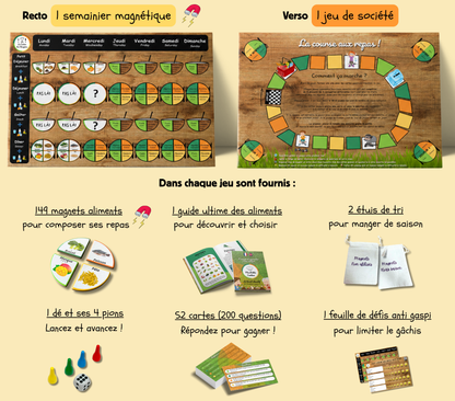La Cantine des Champions : le jeu