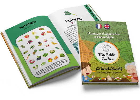 Le guide ultime des aliments